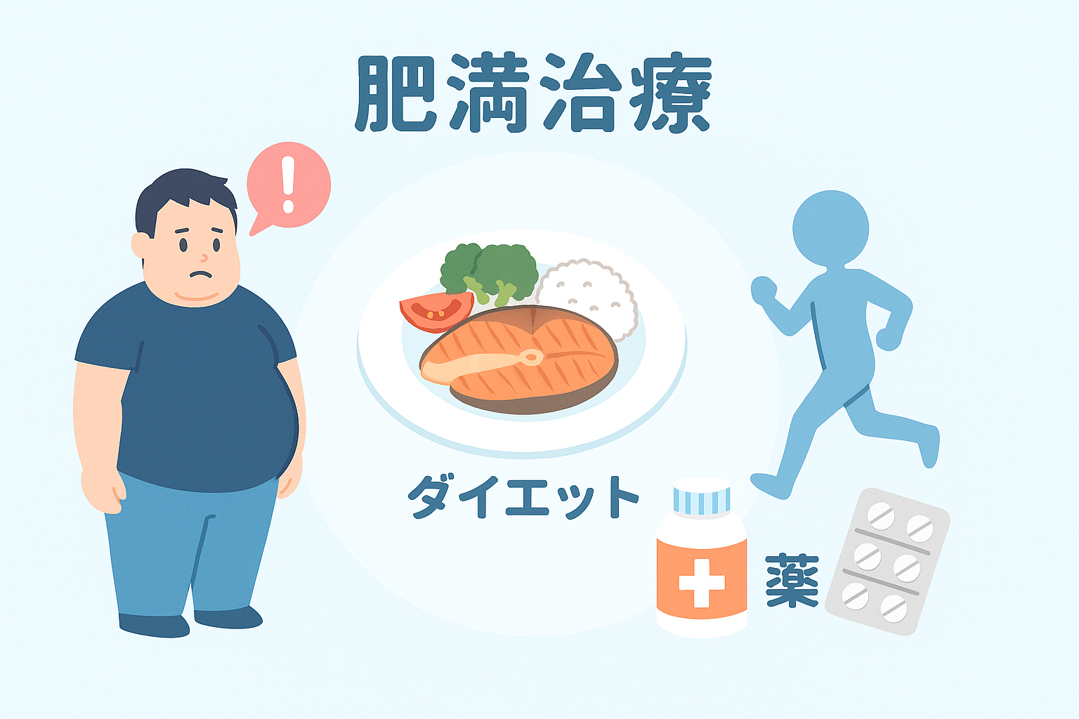 肥満を科学で克服する！