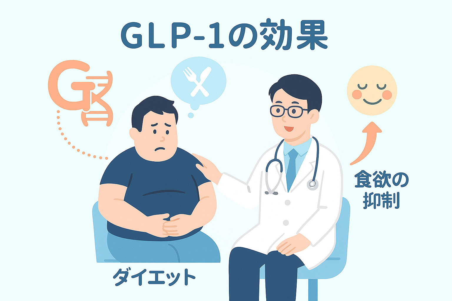 GLP-1受容体作動薬とは？