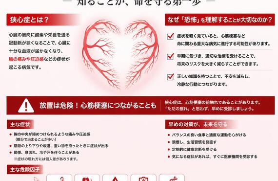 狭心症の恐怖を理解しよう！　　　　　　　　　武蔵小杉せのお内科クリニック