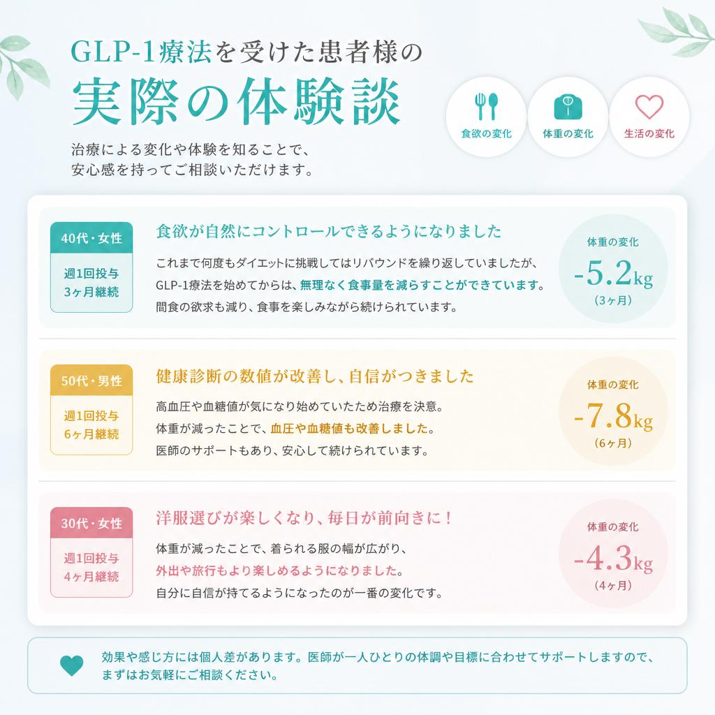 患者様の体験談