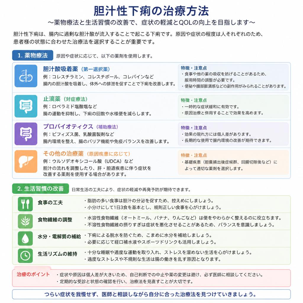 効果的な治療法