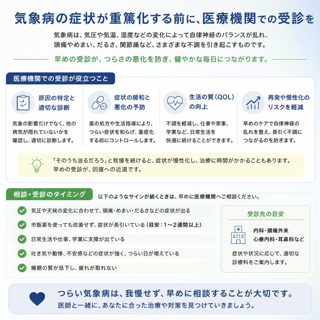 気象病と病院での受診の重要性