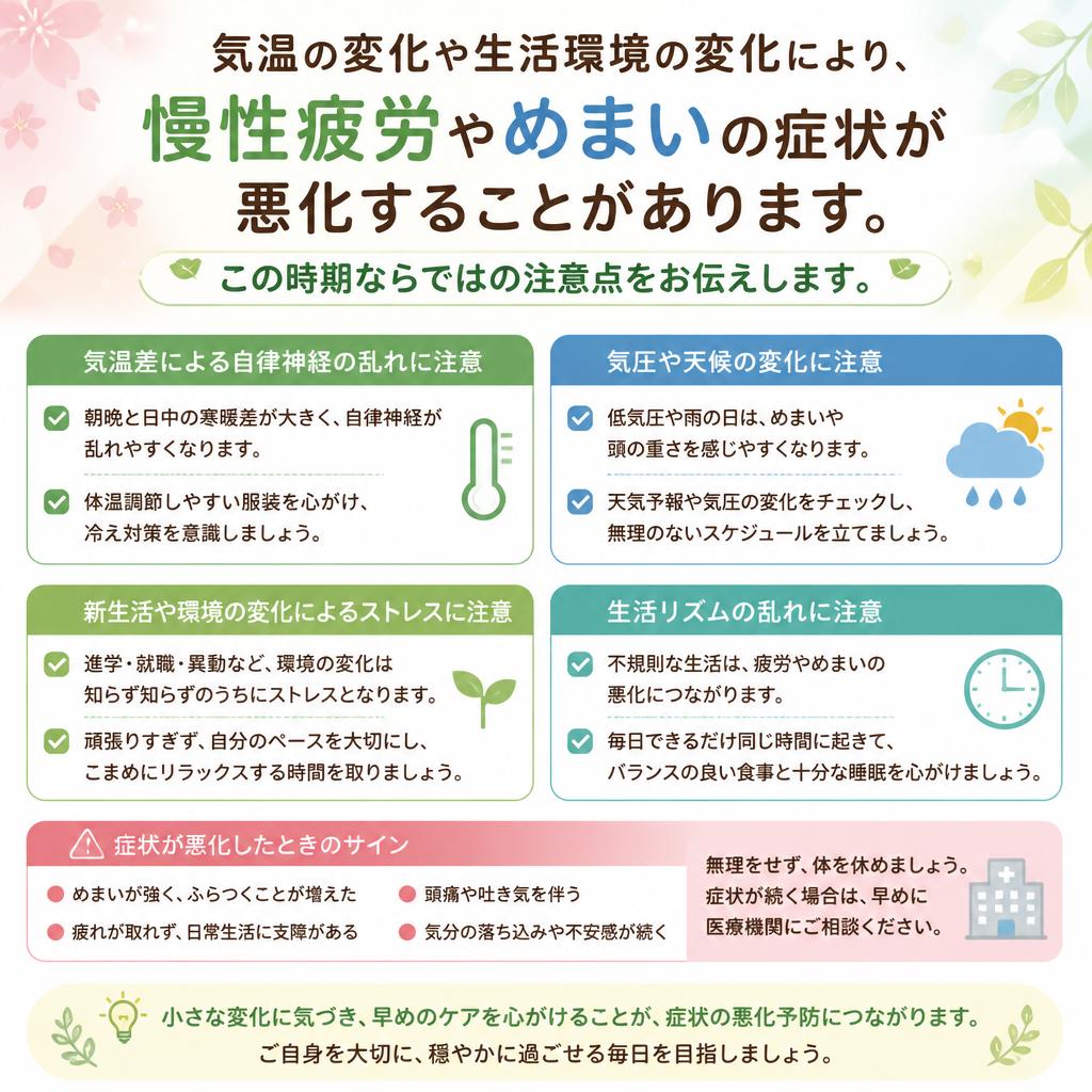 この時期に増える症状とは？