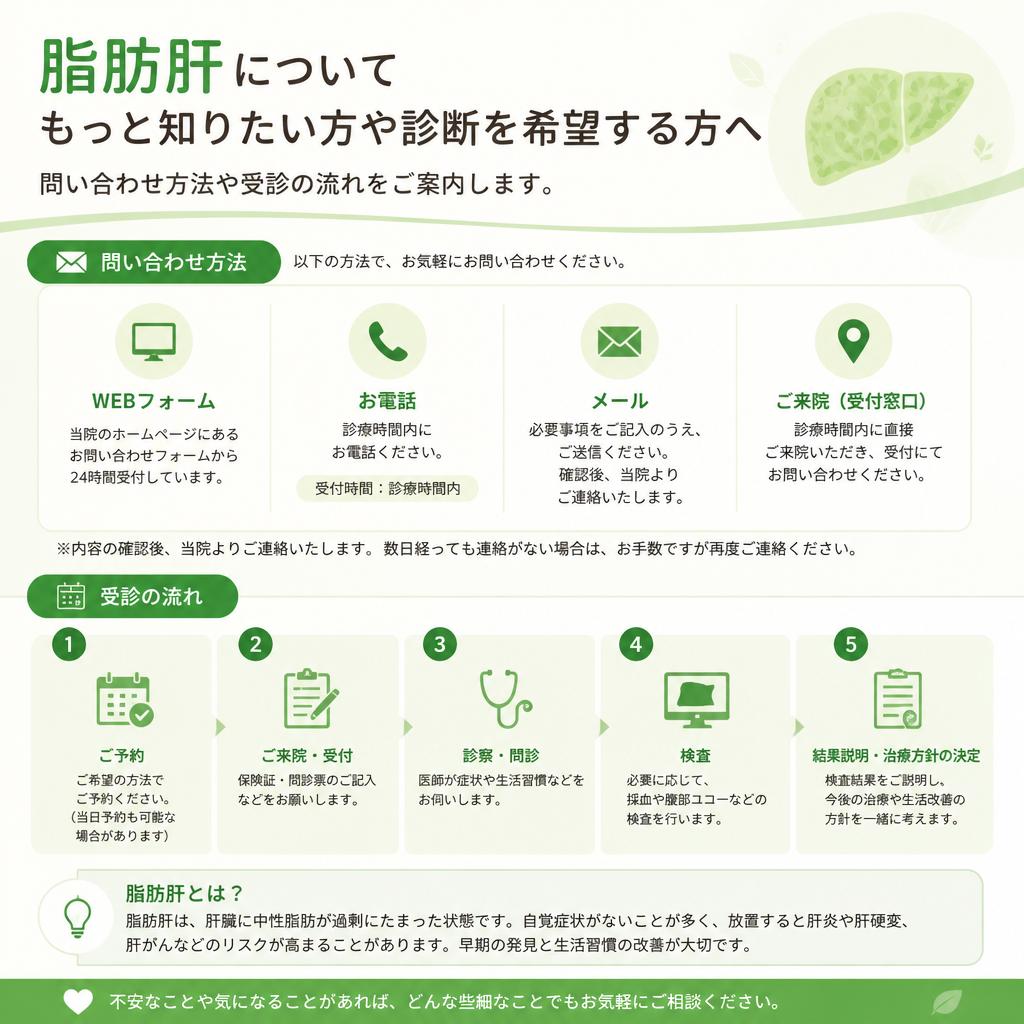 7. お問い合わせサポート