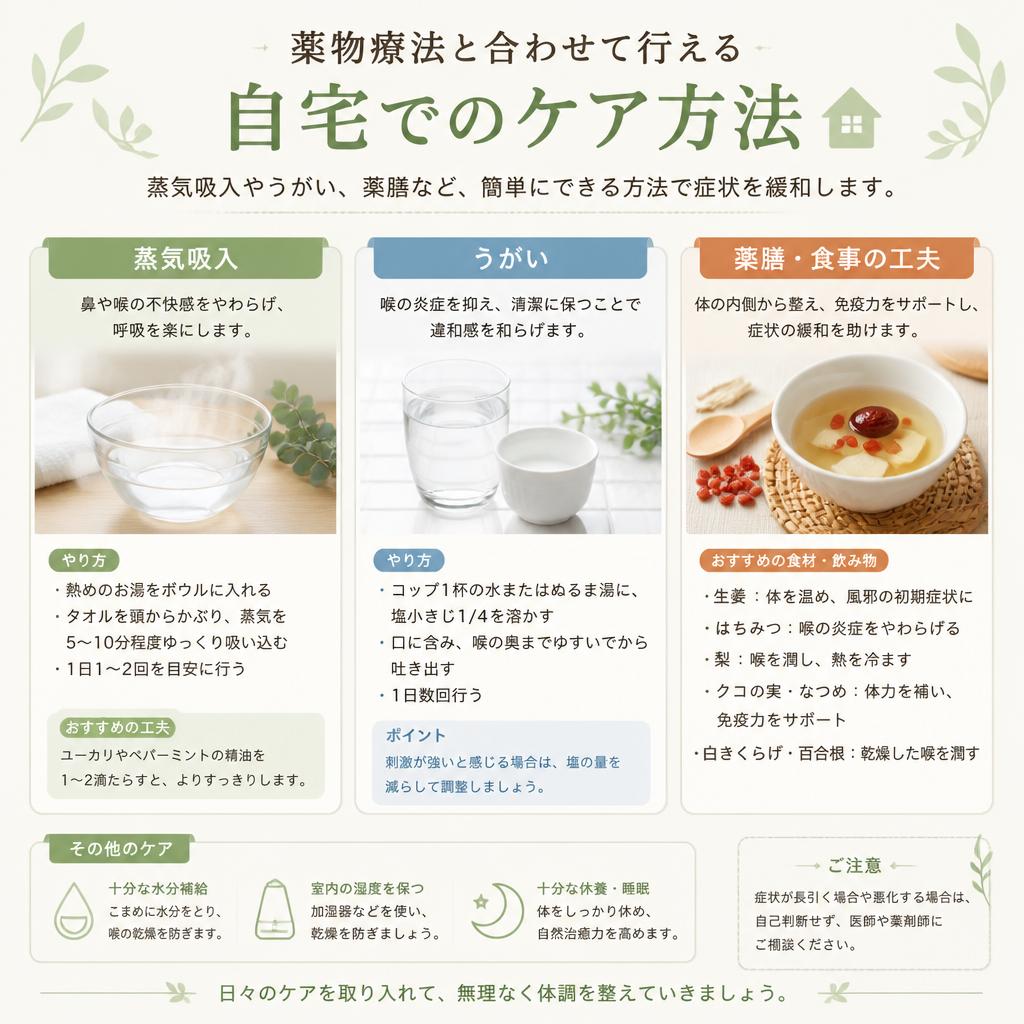 症状緩和のための自宅ケア