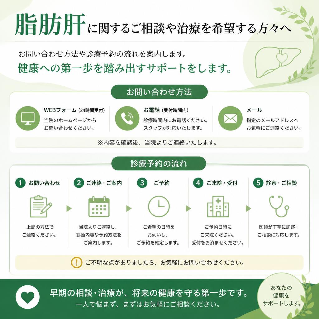 今すぐお問い合わせを！健康な未来を手に入れよう