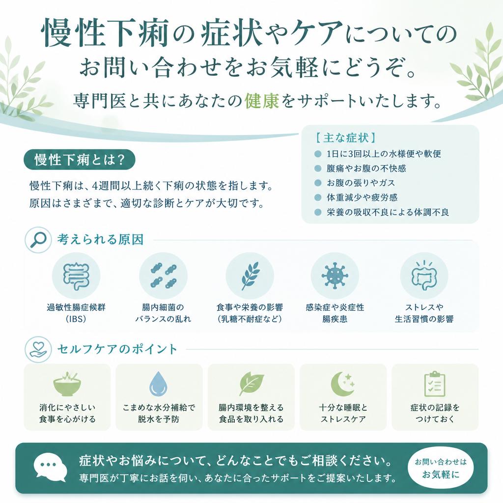 お問い合わせ・ご相談はこちらから