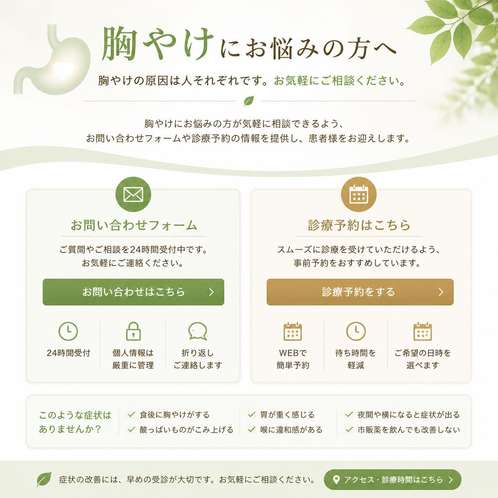 7. お問い合わせ・診療予約