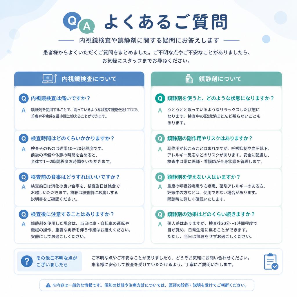 よくあるご質問（FAQ）