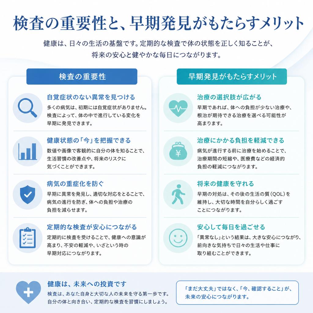 検査を受ける重要性—早期発見がカギ