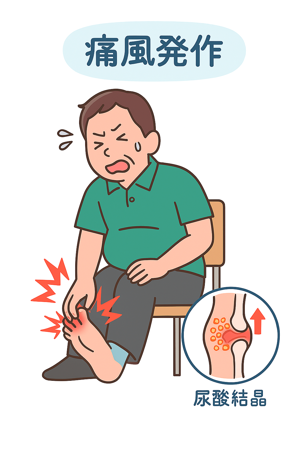 まずはご相談を：健康への第一歩