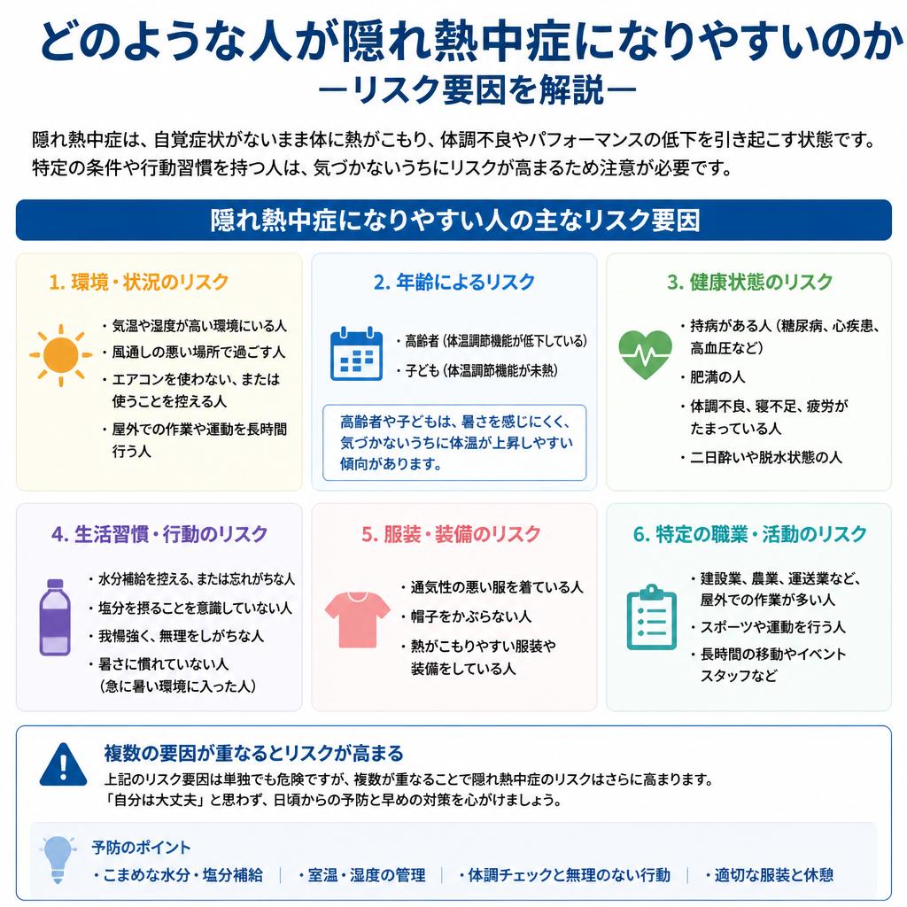 4. 隠れ熱中症のリスクが高い人