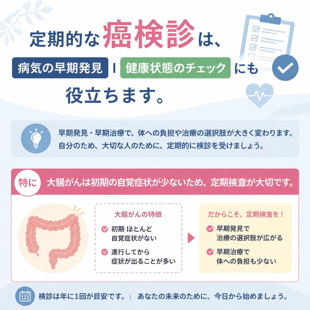 癌検診の必要性