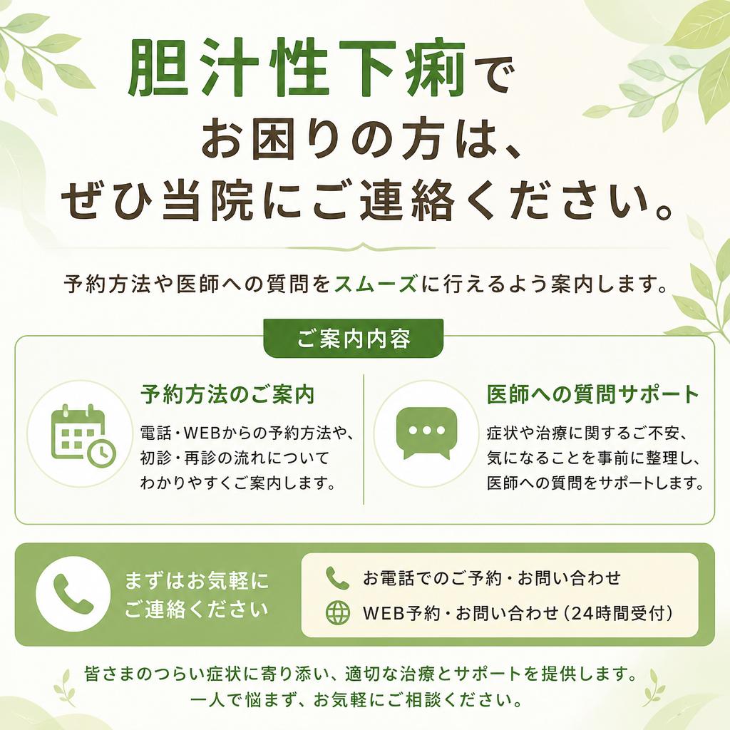 お問い合わせ・予約
