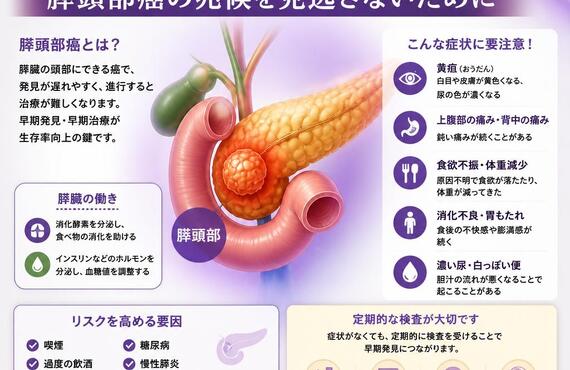 早期発見が命を救う！膵頭部癌の兆候を見逃さないために　　　　　　　　　　武蔵小杉せのお内科クリニック
