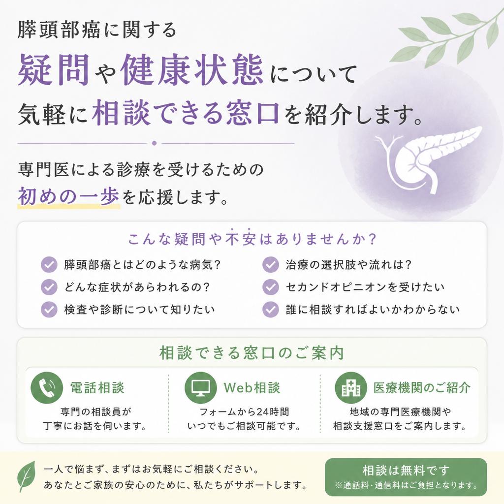 お気軽にお問い合わせください！