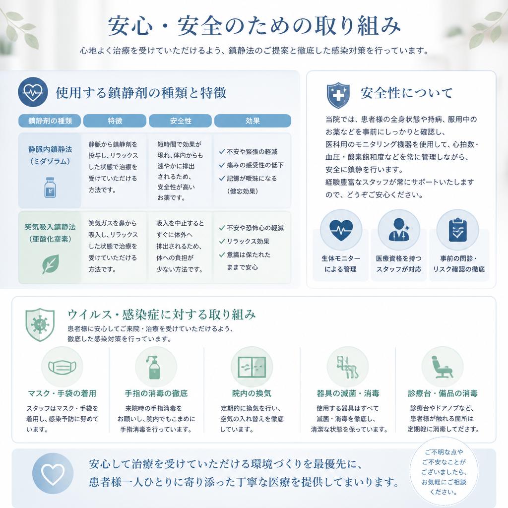 鎮静剤の安全性と効果
