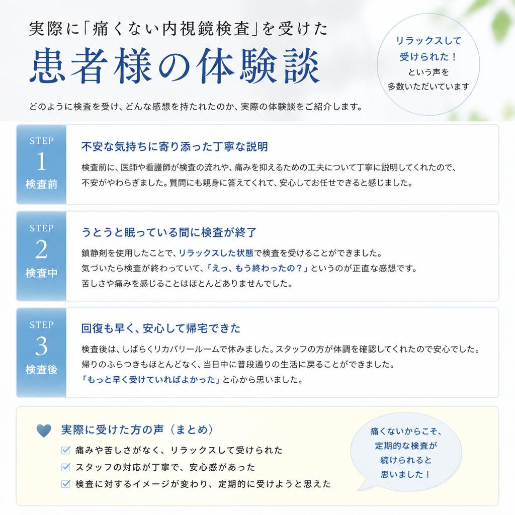 患者様の声