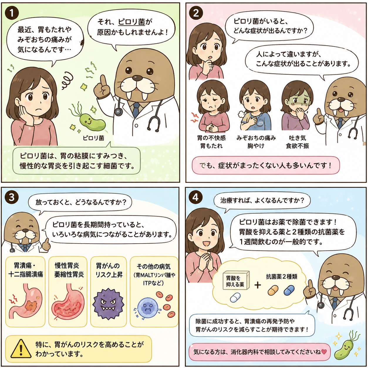 検査前の準備と注意点